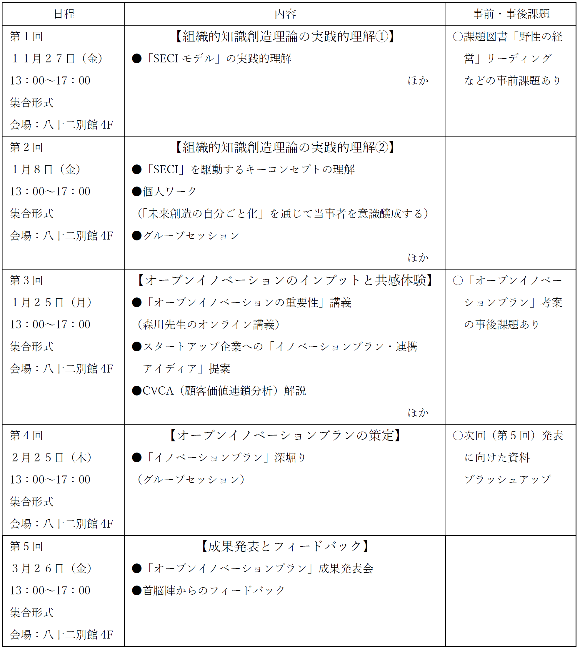 X人材育成研修プログラム
