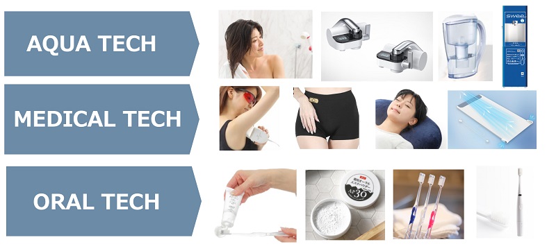 製品例:AQUA TECH/MEDICAL TECH/ORAL TECH