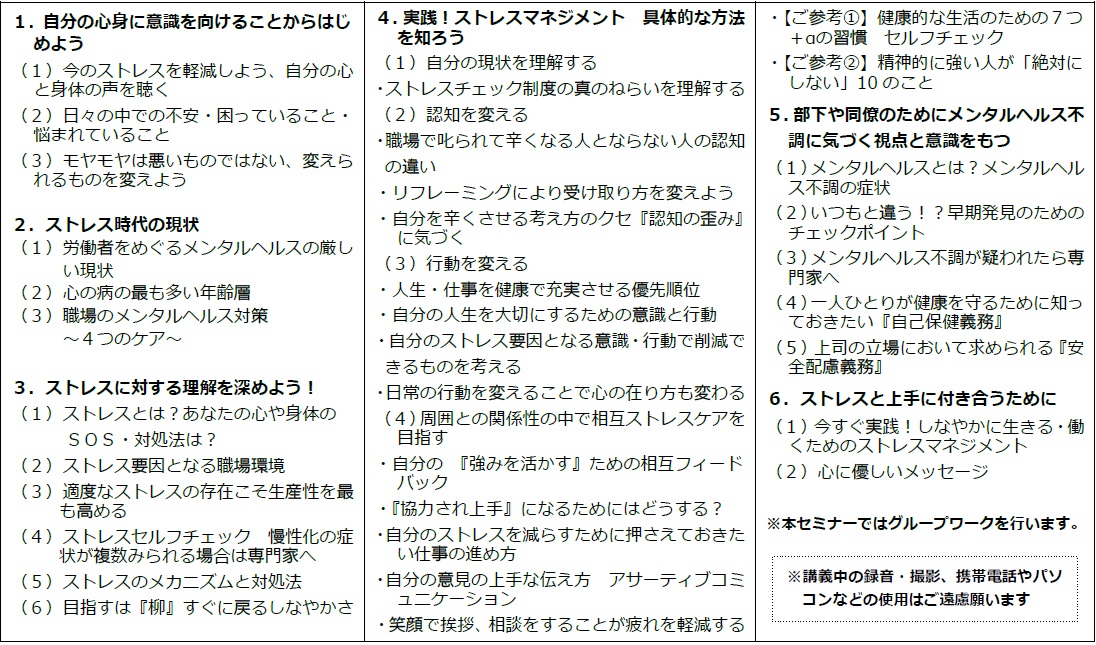 ストレスマネジメントとメンタルヘルスケアをテーマとした6章構成のカリキュラム。自己認識、ストレス対処法、部下支援などを含む