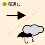 tenkizu_kosame_yokobai.png
