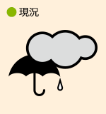 現況（雨のち曇り）
