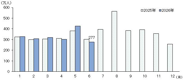 202606_fig