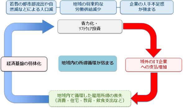 タイトルなし.png