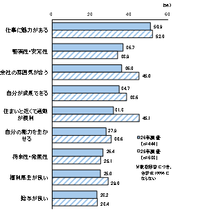 図表1.png