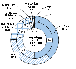 図表2_2.png