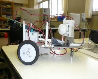 プログラム製作他の資料です