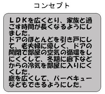 コンセプト